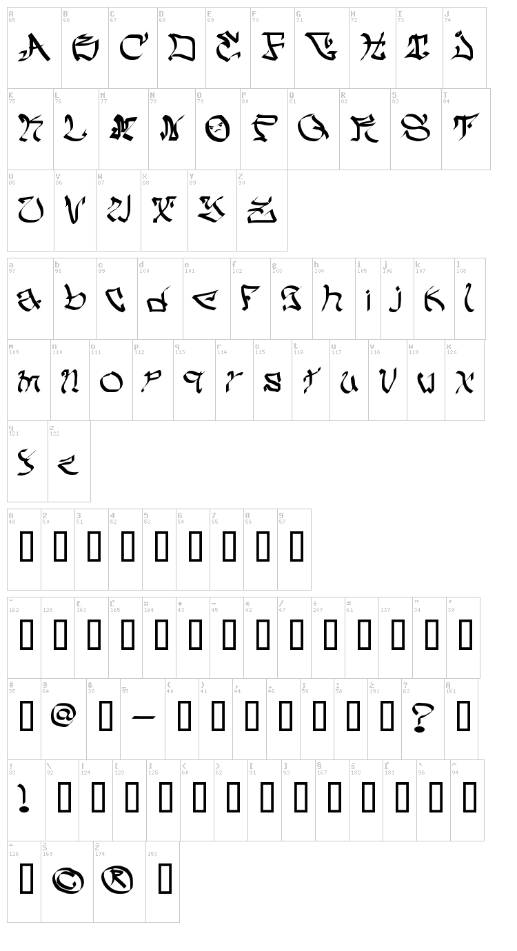 My Crazy Text font map
